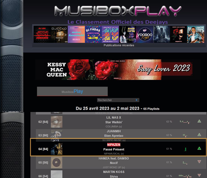 MusiboxLive Top DJ France - Nipazen